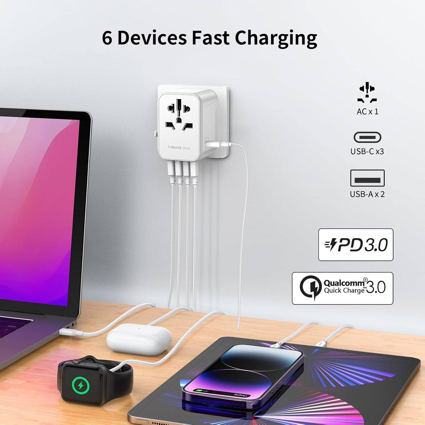 MOMAX European Travel Plug Adapter, 35W PD Fast Charging, Universal Travel Adapter with 3 USB-C and 2 USB-A Ports, International Power Adapter for Most Europe, USA, Japan, Australia (Type C/A/G/I)