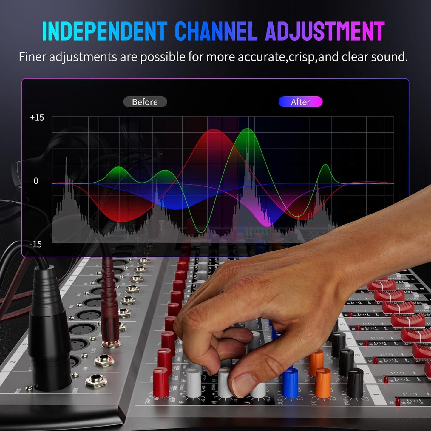 Professional DJ Audio Mixer, 12 Channel Audio Mixer, Bluetooth Sound Mixer, USB Interface, 12 XLR Mic/Line Input, AUX, FX Processor MP3, Headphone,+48V Phantom For Karaoke Studio Streaming Recording