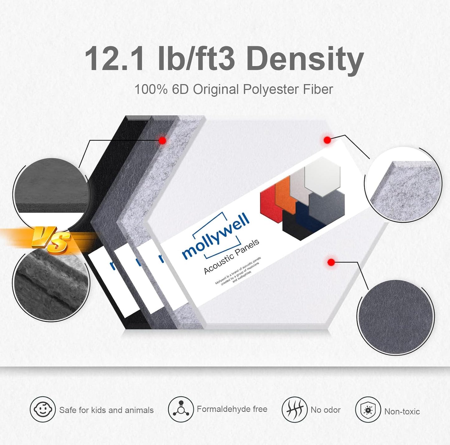 Mollywell Hexagon Acoustic Panels, High Density, Soundproofing, Decorative Noise Reduction Felt Wall Tiles for Studio, Office, Home (Silver Gray, Moon Gray, Black, White), 14x12x0.4 Inch