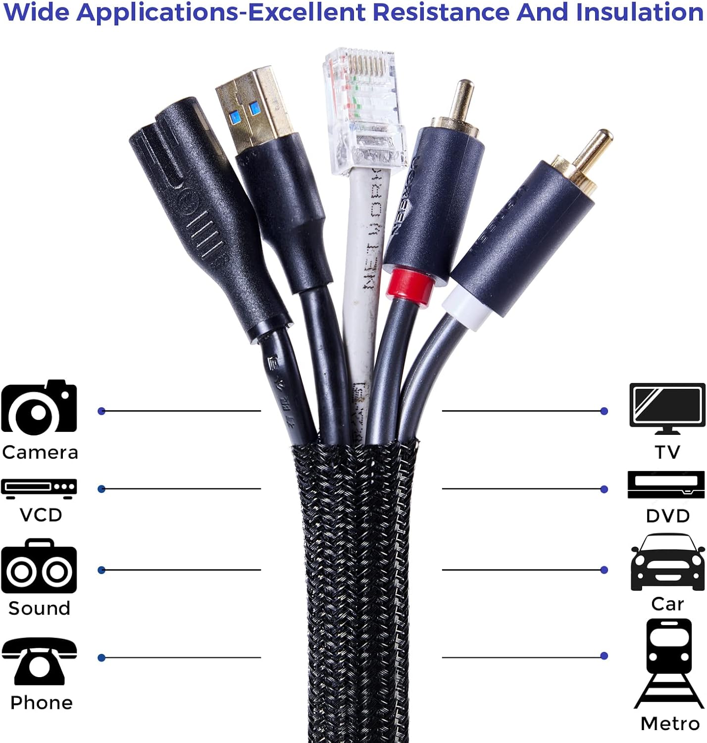 Cable Management Sleeves 1.5in - 2 Pack 4.1ft Split Braided Cable Sleeve Black, Wire Organizers for Cords, Hard PE Cord Protectors from Pets, Flexible Cord Wrap Wire Sleeve for Computer Cord Organizer