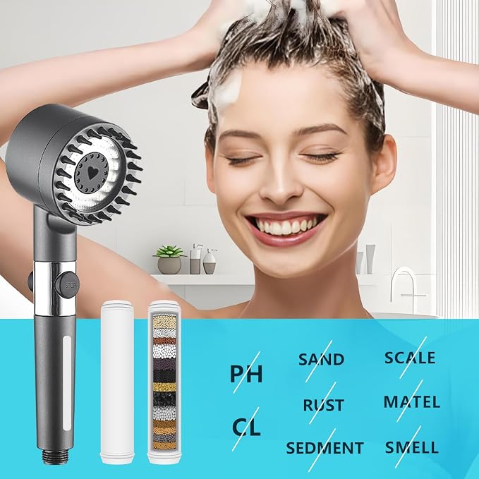 Multi-Stage Shower Filter Replacement Compatible - Image 5