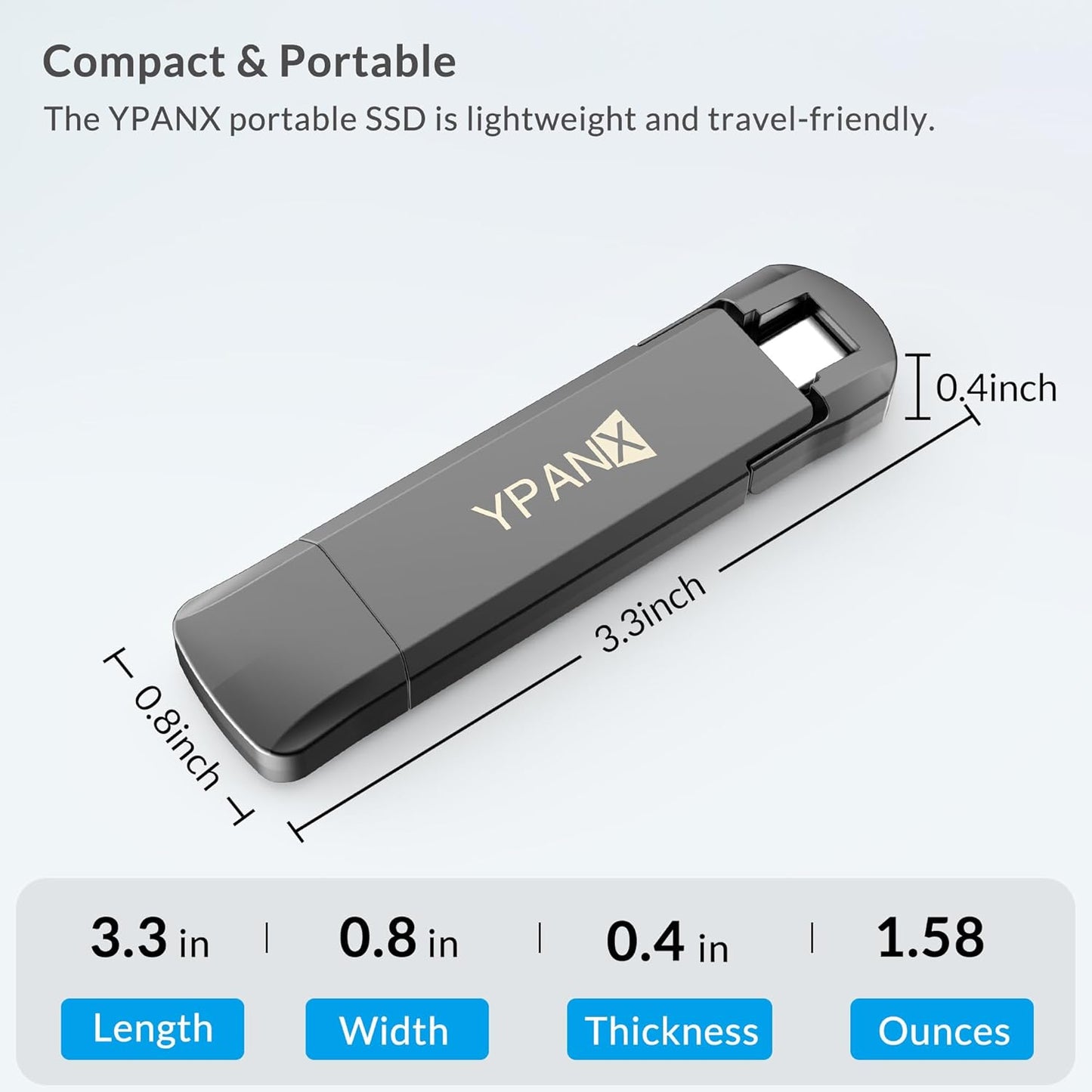 YPANX 512GB Pro Portable SSD, 1000MB/s Speed, USB 3.2 Gen 2 + Type C Dual-Port, Lightweight External SSD for iPhone 15/16/Pro, Android, Windows, Mac, Tablets