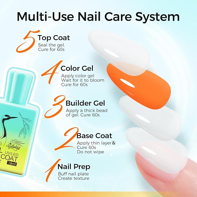 3 Pcs 18ml Gel Base Coat, Builder Gel & No Wipe Top Coat Set - Image 9