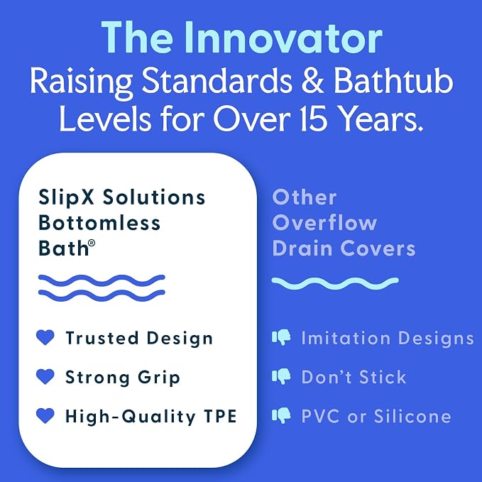 SlipX Solutions Bottomless Bath Overflow Drain Cover - Image 8