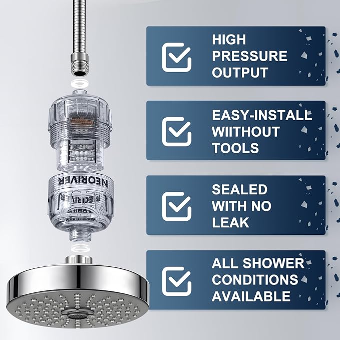 High Output Revitalizing Shower Filter - Image 7