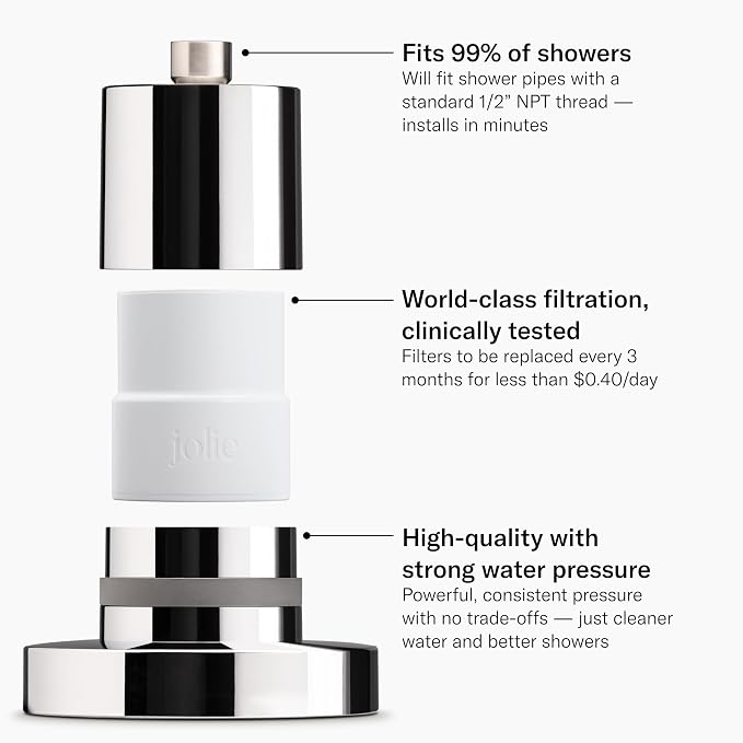 The Jolie Filtered SHOWERHEAD - Image 2