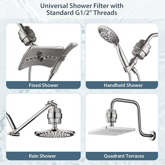 BRIGHT SHOWERS Shower Filter, High Output Shower Head Filter, 3-Stage Filtration - Image 4