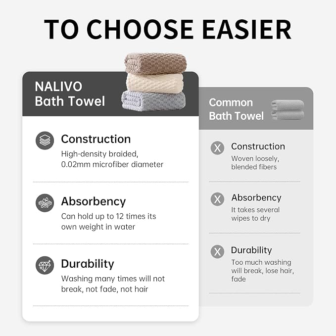 Oversized Bath Towels 40x80 Inches Extra Large Bath Sheets - Image 8