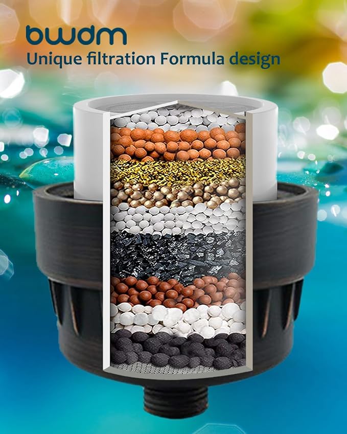 Shower Filter, Hard Water filter Shower Head Filter 15 Stage Cartridge Remove - Image 2