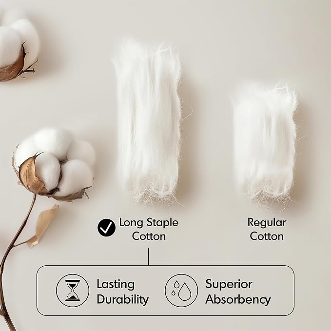 Madison Park Turkish 100% Cotton 600Gsm Luxury Premium Thick Soft Absorbent - Image 8