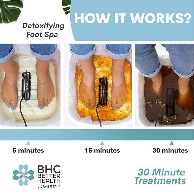 Better Health Company Ionic Foot Bath Detox Machine - Image 2