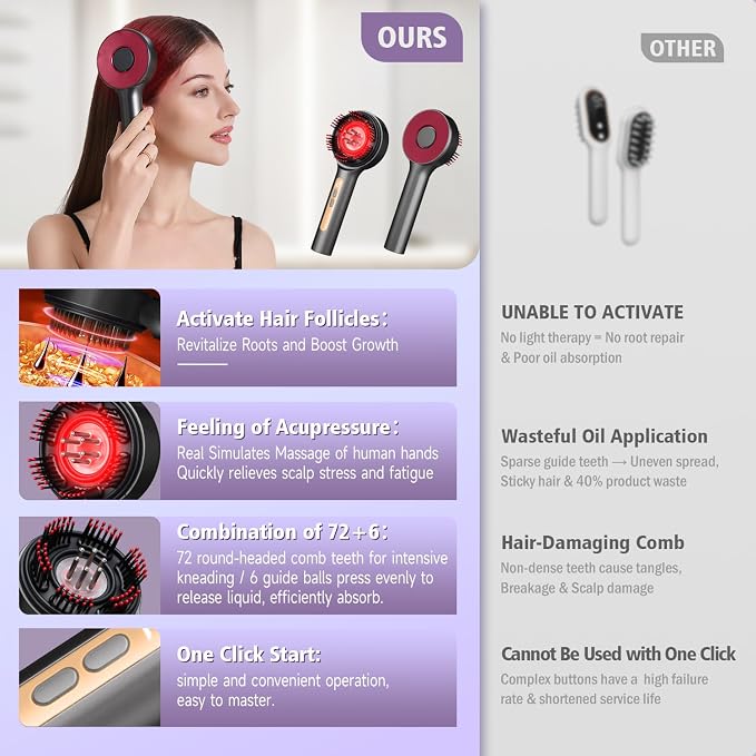 Electric Scalp Massager, 3-in-1 Hair Oil Applicator & Cordless Electric Head - Image 5