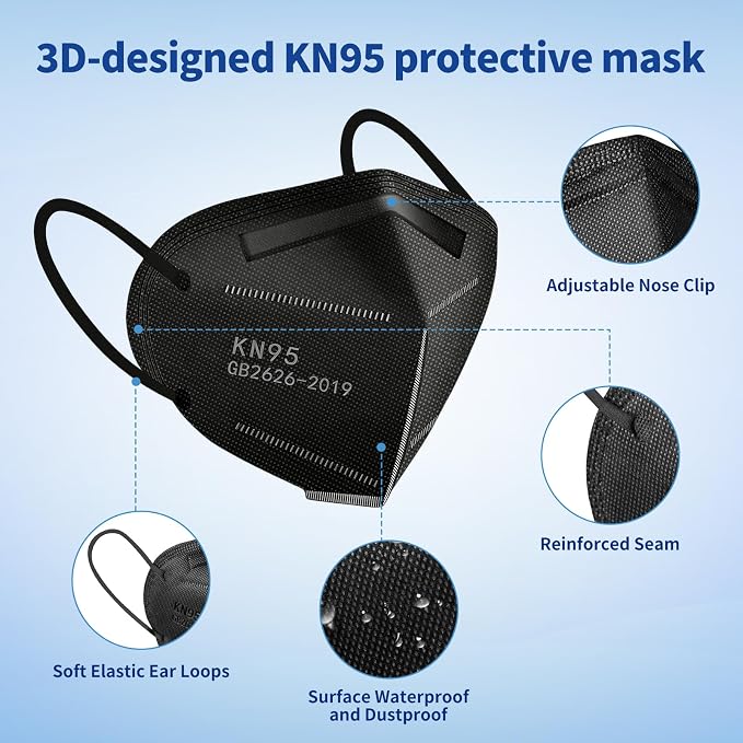 Hotodeal KN95 Face Masks 20 Pcs, 5 Layers Cup Dust Mask - Image 4