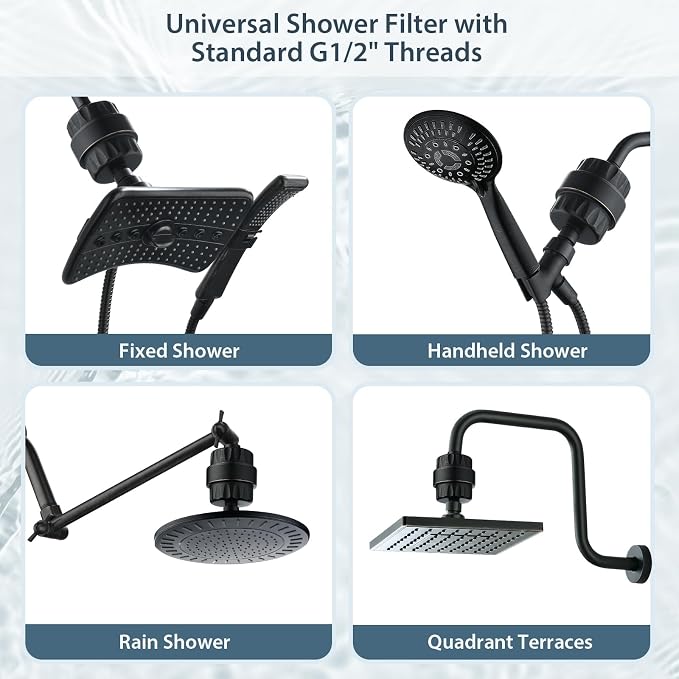 BRIGHT SHOWERS Shower Filter, High Output Shower Head Filter, 3-Stage Filtration - Image 4