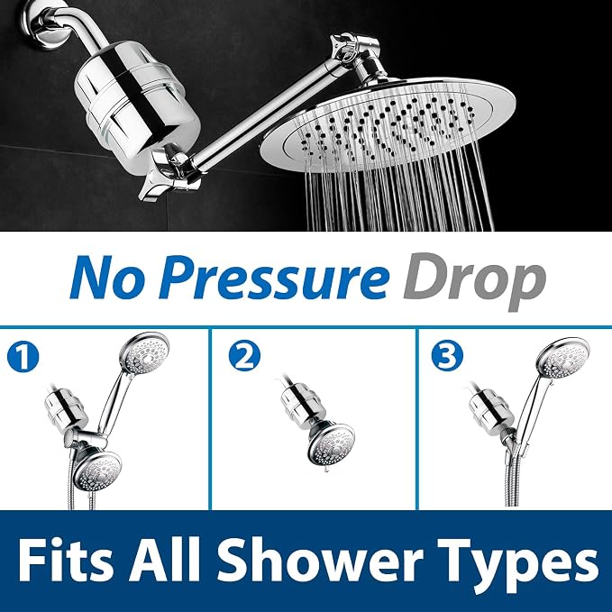 iSpring FSF3 Maximum 33-Stage Shower Filter Replacement Cartridge, Removes - Image 5