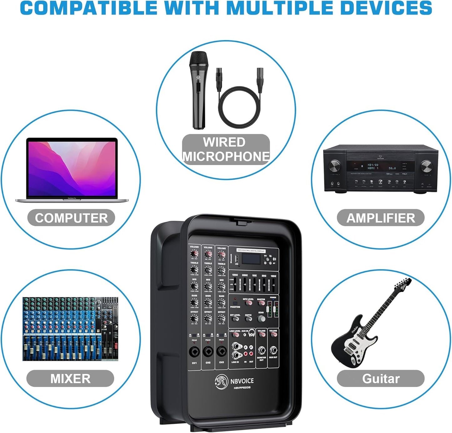 Professional Portable All-in-One 2-Way PA System Suitcase-Style Design with 8-Channel Mixer and 2X Speaker Stands,Bluetooth, Microphone, Remote Control for Performances, Presentations