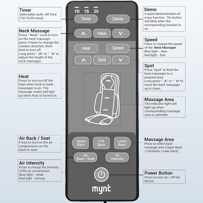 Mynt Back and Neck Massager for Pain Relief Deep Tissue, 3D Shiatsu Acupressure - Image 9