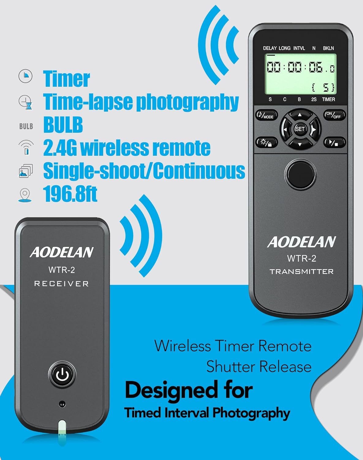 Camera Wireless Interval Shutter Remote Timer Release Compatible with Df Z7 Z7II Z6 Z6II Z5 D750 D780 D5300 D3100 D5600 COOLPIX P1000 P950; Replaces Nikon MC-DC2