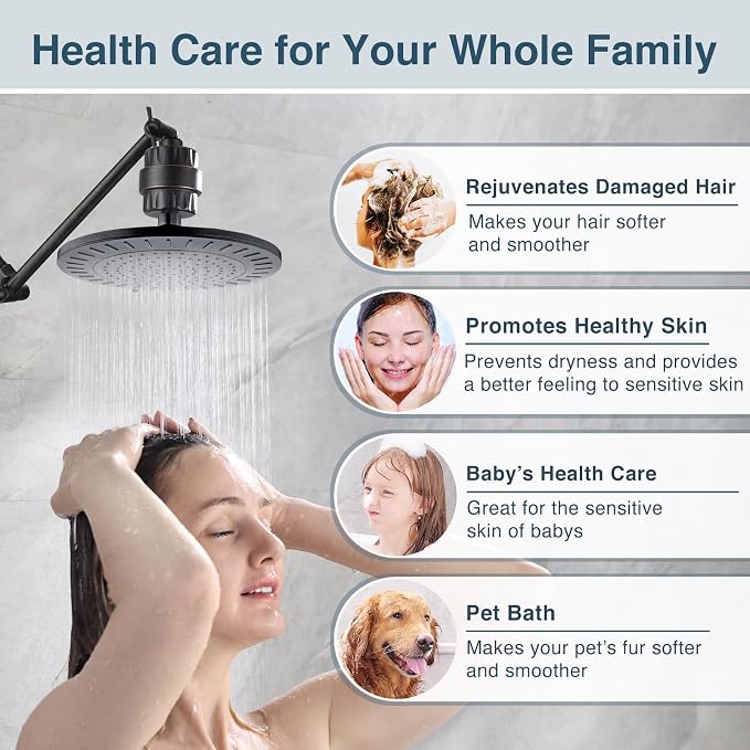 BRIGHT SHOWERS Shower Filter, High Output Shower Head Filter, 3-Stage Filtration - Image 5