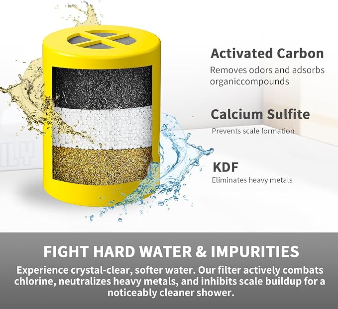 Replacement Filter Compatible - Image 3