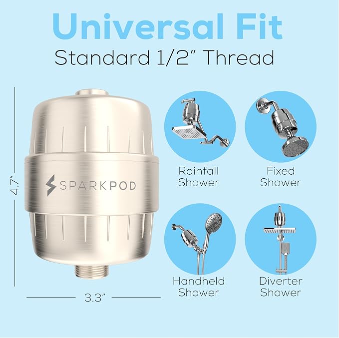 SparkPod 23 Stage Shower Head Filter - Image 4
