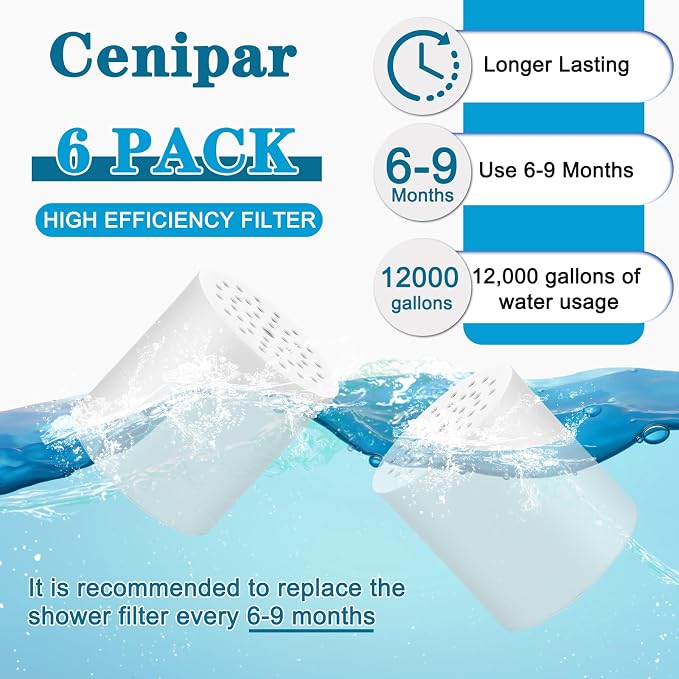 【UPGRADED】6 Pack 20 Stage Shower Filter Replacement Shower Cartridge Filter - Image 3