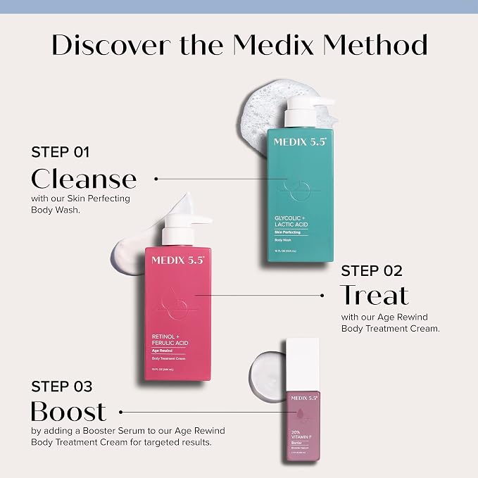 Medix 5.5 Exfoliating AHA Glycolic Acid Face & Body Wash Cleanser + Retinol - Image 2