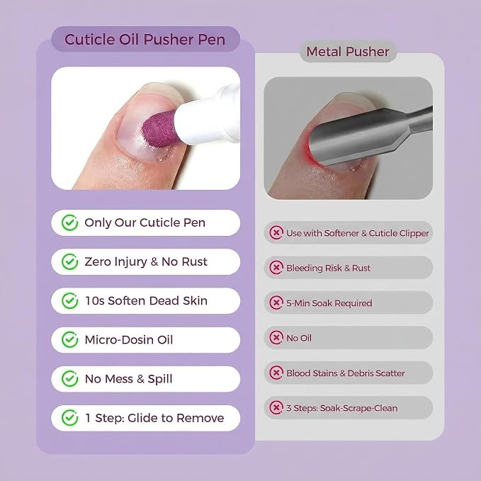 4-in-1 Cuticle Oil Pusher Pen, 2026 New Cuticle Pusher Oil Pen Nail Cuticle Pen - Image 7