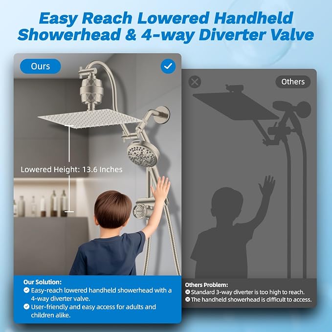 Hibbent Dual Filter All Metal 12" Rainfall Showerhead Combo, High Pressure - Image 6