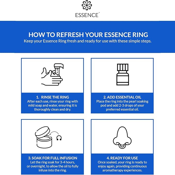 Essence Wearable Aromatherapy Nasal Diffuser – Peppermint Essential Oil Nose - Image 5