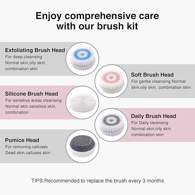 UMICKOO Electric Facial Cleansing Brush, 2-Way Rotating Face Scrubber - Image 7