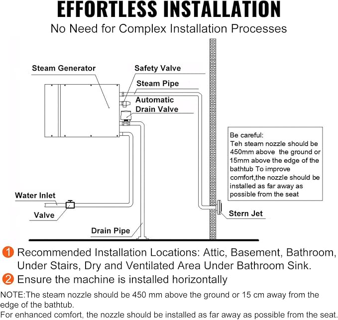 VEVOR Steam Shower Generator, 10.5 kW, Segmented Heating System - Image 6