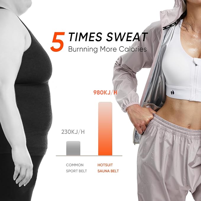 HOTSUIT Sauna Suit Women Machine Washable Sweat Sauna Jacket Pants Anti Rip - Image 3