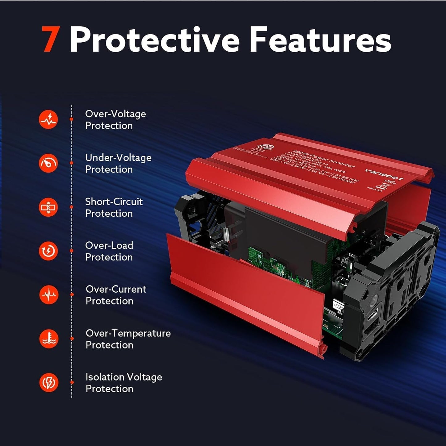 400W Car Power Inverter: vansoet DC 12V to AC 110V Inverter Converter, USB C PD 30W and USB-A QC 18W Port - Dual AC Plug Adapter Outlet Inverter for Vehicles, Laptop, Phones, Camera