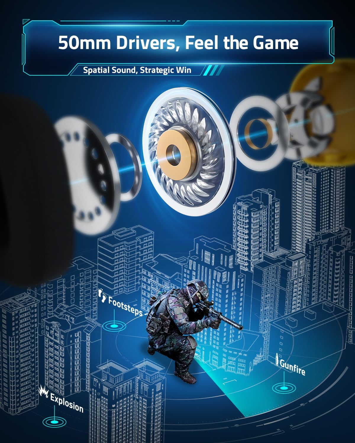 Wireless Gaming Headset for PC, PS5, PS4, Mac, Switch, 2.4GHz USB Dongle Wireless Gaming Headphones with Microphone, Bluetooth 5.4, 50mm Driver, Stereo Sound, Cool Lighting, 50H Battery-Yellow