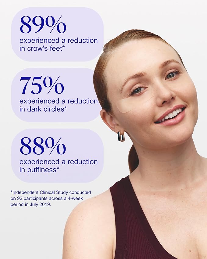 Wrinkles Schminkles Under Eye Wrinkle Patches | Smooth Eye Wrinkles, Crows Feet - Image 5