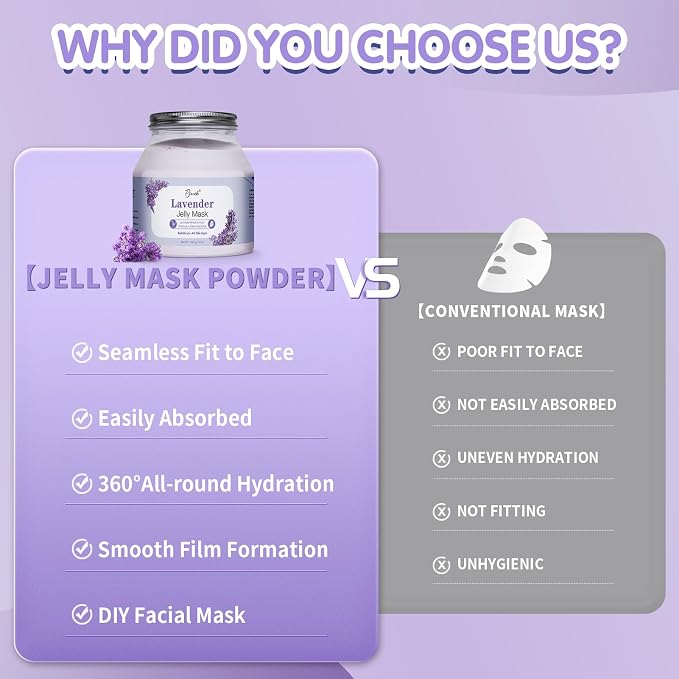 Pjordo Jelly Masks for Facials Professional, Lavender Jelly Mask Powder - Image 5