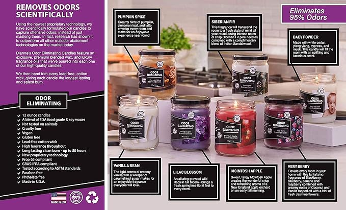 Mango Odor Eliminating Highly Fragranced Candle - Image 6