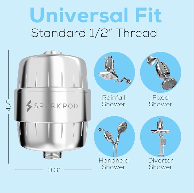 SparkPod 23 Stage Shower Head Filter - Image 4