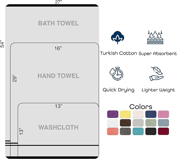 Hawmam Linen Grey 6 Piece Bath Towels Set - Image 6