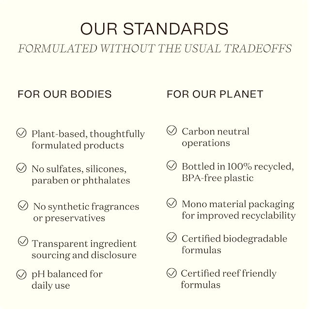Ingreendients Moisturizing Body Wash - Image 8