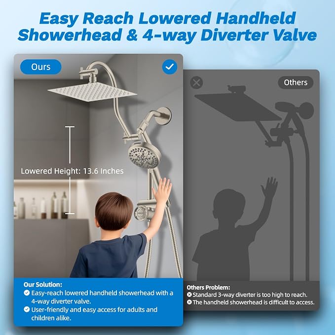 Hibbent cUPC Certified All Metal 8" Rainfall Showerhead Combo, High Pressure - Image 5