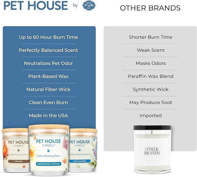 Pet House Pet Odor Candle Plant Based Hot Chocolate Candle Clean Burning - Image 6