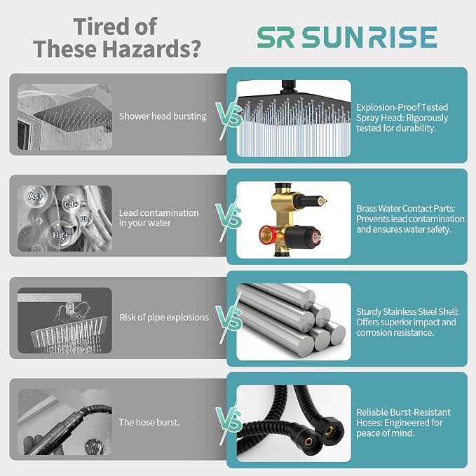 SR SUN RISE Black Square Rainfall Shower Head and Handle Set, Wall Mounted - Image 3
