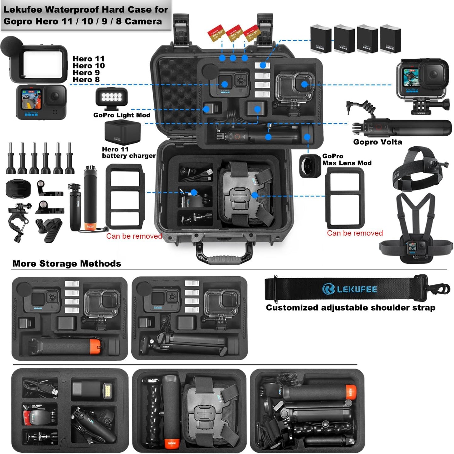Lekufee Waterproof Hard Case Compatible with Gopro Hero 13/Gopro Hero 12/11/10/9/8/Gopro Volta/Media Mod/Creator Edition/Waterproof Action Camera and Accessories(Case Only)(Includes Shoulder Strap)