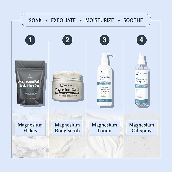 Magnesium Body Scrub for Sore Muscles, Exfoliation & Relaxation | Calming & - Image 6