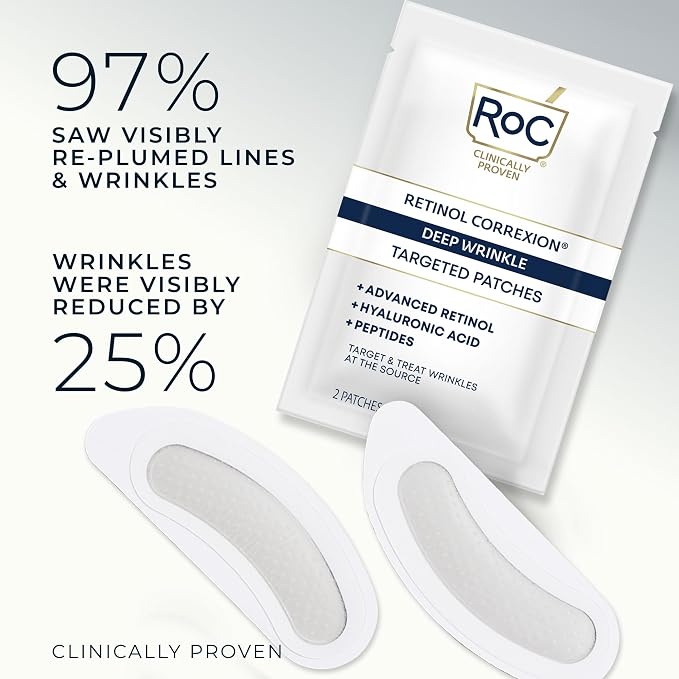 RoC Retinol Correxion Deep Wrinkle Non-Invasive Targeted Patches - Image 3