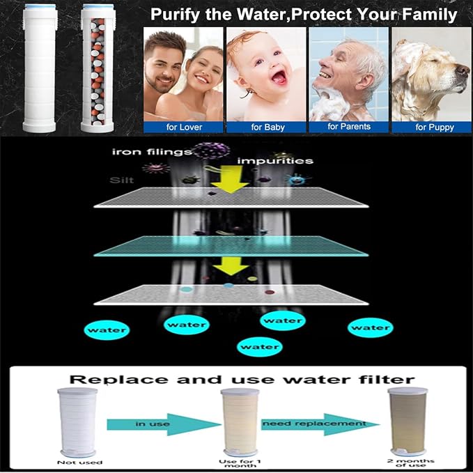 Shower Filter for Handheld Shower Head Shower Filter Replacement High Pressure - Image 5