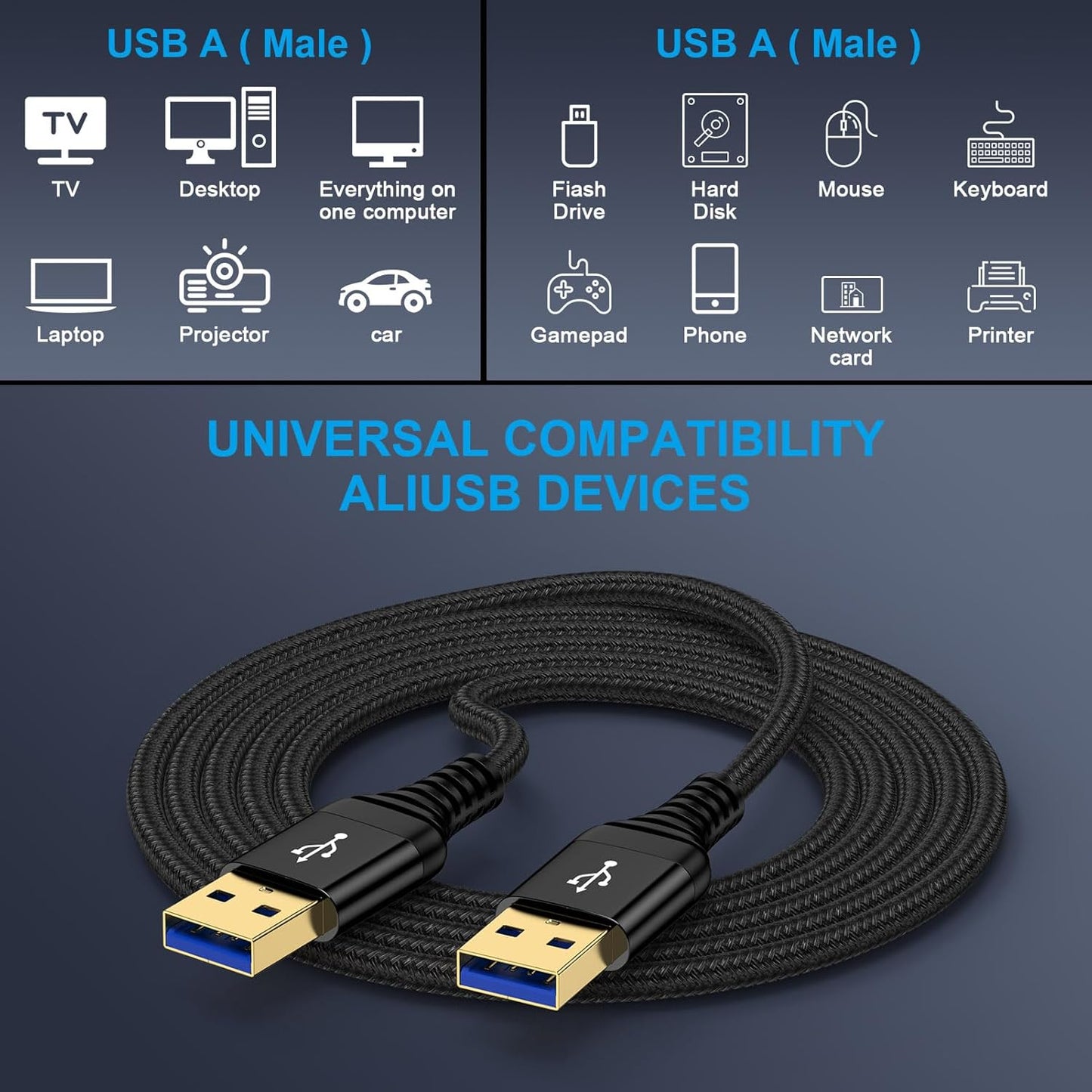 USB to USB Cable, 3 Pack 6 FT USB3.0 A to A Cable Male to Male USBCable Double End USB-A to USB-A Cord Data Transfer Cord for Soundbar Monitor Laptop Cooling Pad Fan Hard Drive Enclosures DVD Player