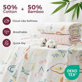 Momcozy Baby Towel with Hooded - Image 2
